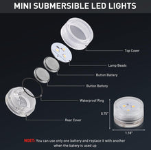 Load image into Gallery viewer, (Lawn & Garden) Mini Submersible LED Tea Lights/Waterproof Flameless Warm White LED Lights/Battery Powered/20pcs Without Remote
