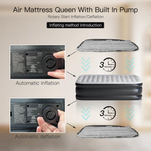 Load image into Gallery viewer, (Bedding) Queen Air Mattress with Built in Pump/18 Inch High/3 Minutes Inflate/Deflate/Indoor and Outdoor