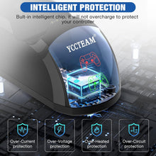 Load image into Gallery viewer, (Electronics) Charger Dock Station for PS4/1.8 Hrs Fast Charging/LED Indicator Charging Chip/Dual USB Charger Dock/PS4 Slim/PS4 Pro Charger