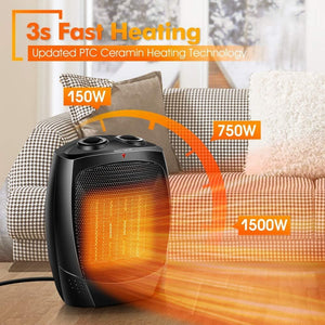 SOLD (Household/Office) Trustech Indoor Electric Space Heater 02/Desk Space Warmer/1500W/Ceramic/3 Modes/Tip-over & Overheat Protection/Small Portable Heater