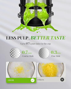 (Household) GDOR Compact Juicer Machines/Cold Press Juicer for Fruits & Vegetables/60NM DC Motor/Low Noise/20 Oz Juice Cup/Easy to Clean/BPA-free