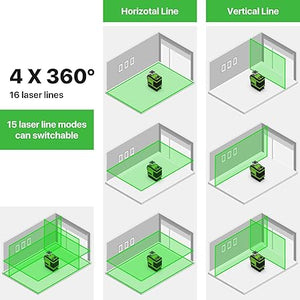 (Household) MAITHEUO 16 Line Self Leveling Laser Level/4 x 360°/100FT High Brightness/Remote Control/Rechargeable Battery(30 Hrs)/Construction/Home