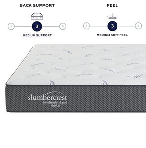 SOLD (Bedding) Slumbercrest 10 inch Queen Memory Foam Mattress Bed with Copper Cooling Cover and Cooling Infused Gel-Foam