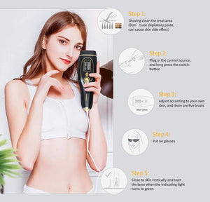 (Personal Care) Yamangu Laser Hair Removal Device for Facial, Armpits, Legs, Arms, Bikini Line, Whole Body
