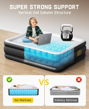 Load image into Gallery viewer, SOLD (Bedding) Fanttik OQ22 Pro Air Matress/Built-in Pump/22 Inches/One Button Inflation/720lb Support/Home/Outdoors/Sleepover/Queen/Black
