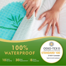Load image into Gallery viewer, (Bedding) IMBLOO 100% Waterproof California King Mattress Protector/Bamboo 3D Air Fabric Mattress Cover/Breathable Cooling Mattress Pad Cover/Soft Noiseless Vinyl Free Machine Washable/8&#39;&#39;-21&#39;&#39; Deep Pocket
