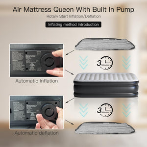 (Bedding) Queen Air Mattress with Built in Pump/18 Inch High/3 Minutes Inflate/Deflate/Indoor and Outdoor
