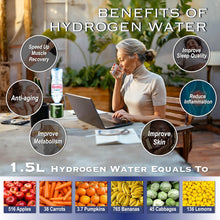 Load image into Gallery viewer, (Household Goods) Hydrogen Water Bottle Pro 3000-5000ppb - Portable and Rechargeable Hydrogen Generator for Rich Pure Water up to 280ml 9.47oz - with Type C Port
